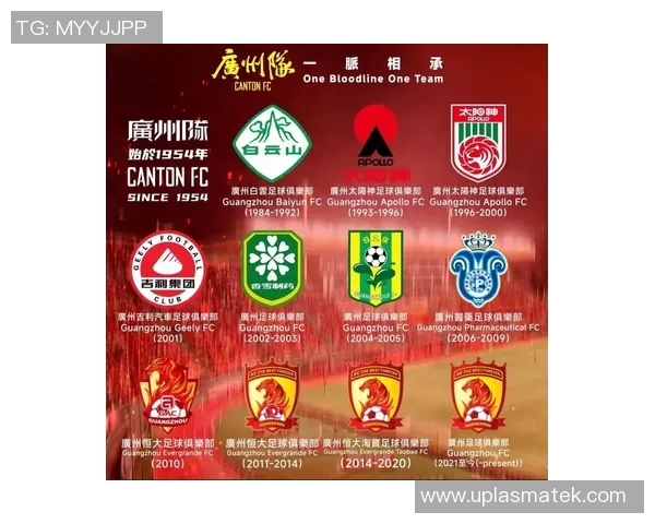 赛后分析：广州足球队与成都足球队的表现与状态全面对比