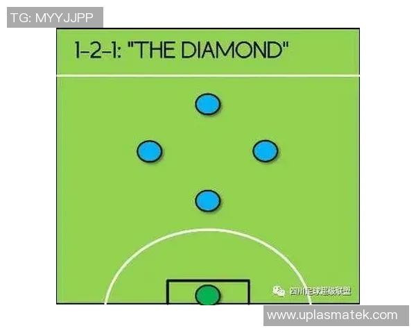 赛后复盘：深圳足球队与北京足球队的团队协作分析与战术探讨