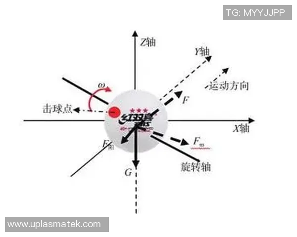 重庆乒乓球队节奏表现的数据分析与战术优化研究
