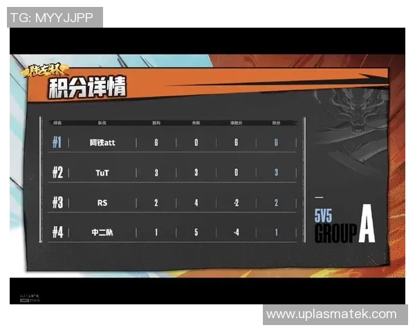 重庆网球队以70分领跑冠军赛积分榜展现强劲实力