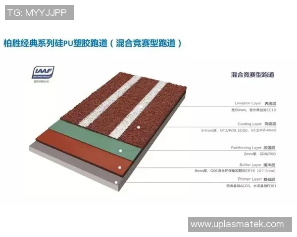 重庆网球队如何通过比赛经验变革提升竞技水平与团队协作能力 重庆网球队如何通过比赛经验变革提升竞技水平与团队协作能力