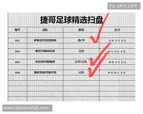 重庆足球队与广州足球队赛后复盘分析精彩配合与战术执行的深度剖析
